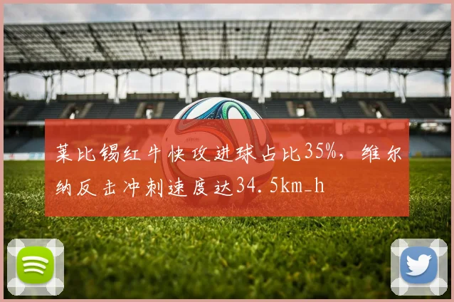莱比锡红牛快攻进球占比35%，维尔纳反击冲刺速度达34.5km_h